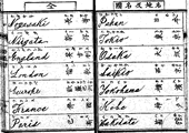 明治時代の文献に見られる外国名の漢字表記 -『一語通信』
