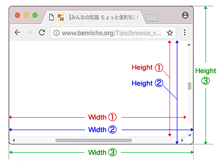 Property to get window size