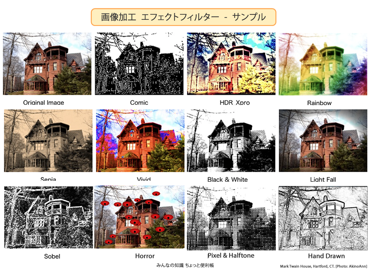 画像加工 | Image Editingu |簡単画像加工オンラインツール | Effect Filters | エフェクトフィルター