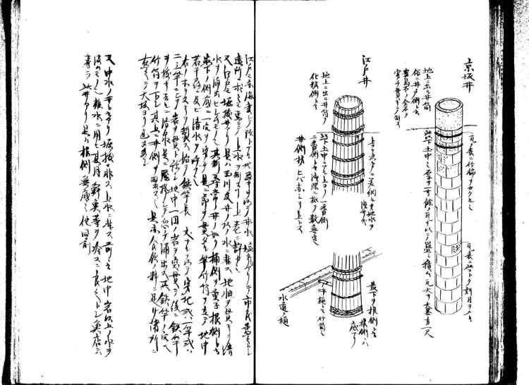 守貞謾稿