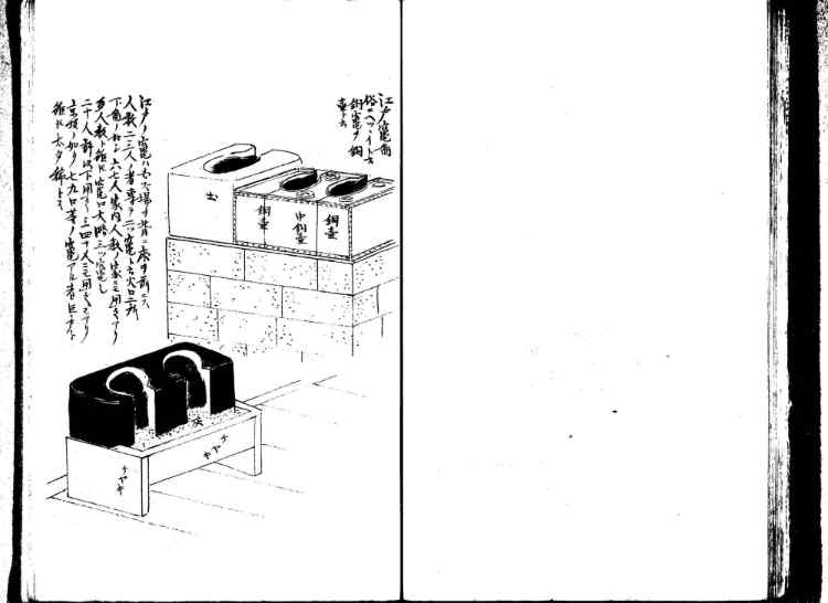 守貞謾稿