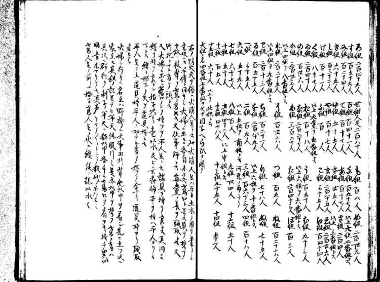 守貞謾稿