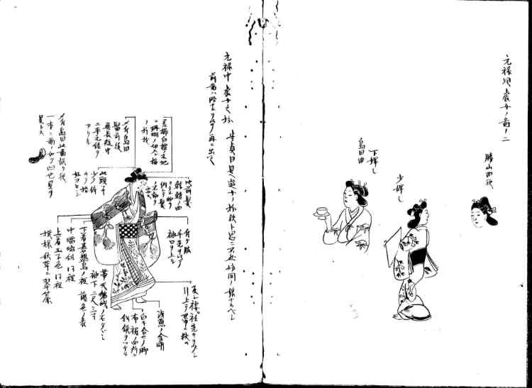 守貞謾稿