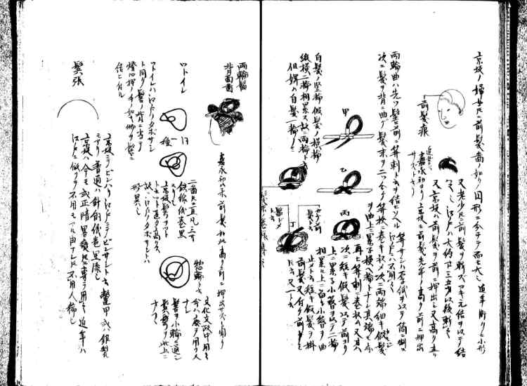 守貞謾稿