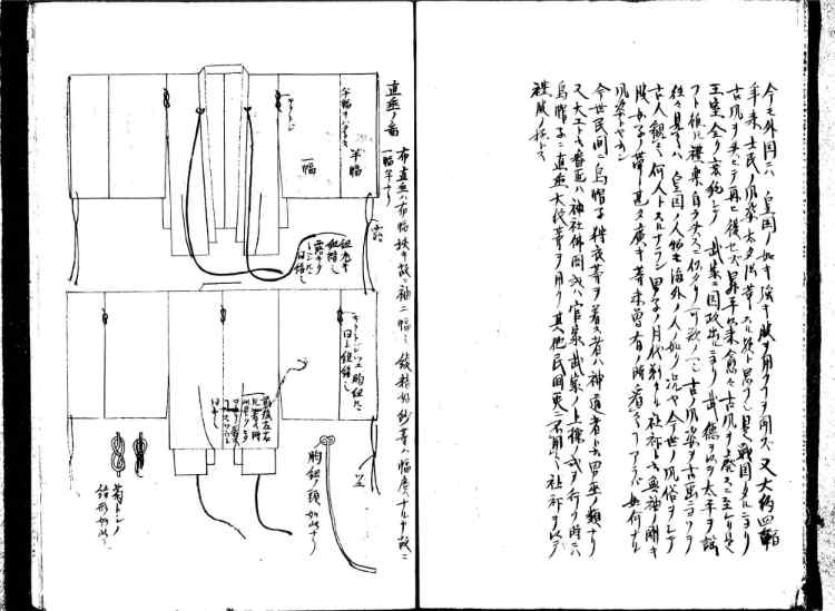 守貞謾稿