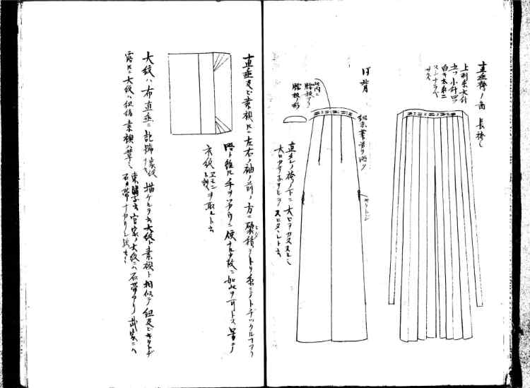 守貞謾稿