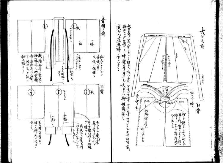守貞謾稿
