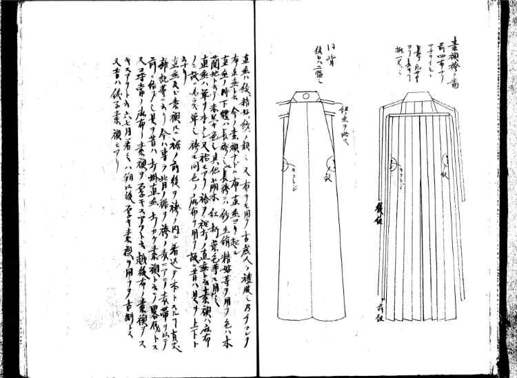 守貞謾稿