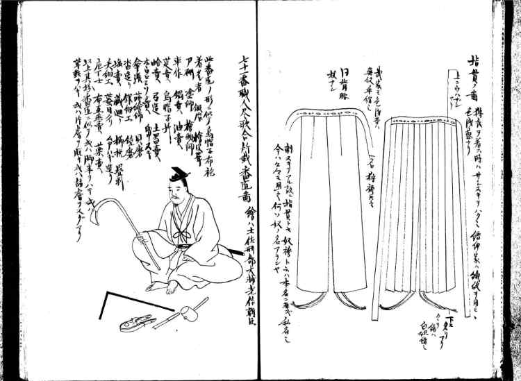 守貞謾稿