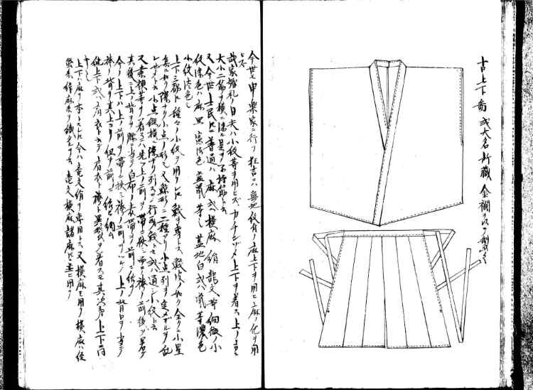 守貞謾稿
