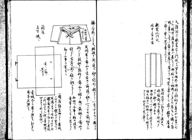 守貞謾稿