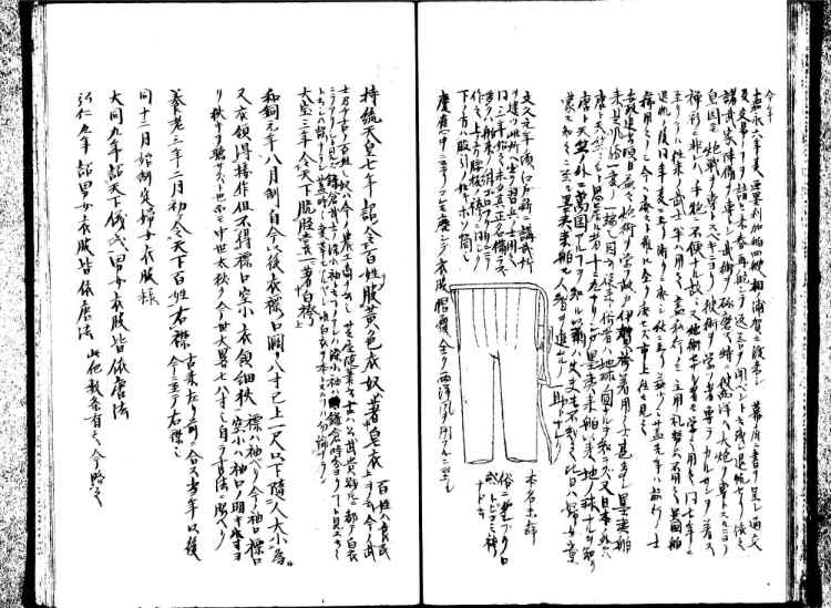 守貞謾稿