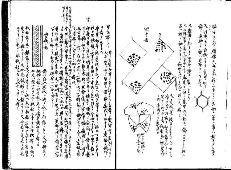 守貞謾稿