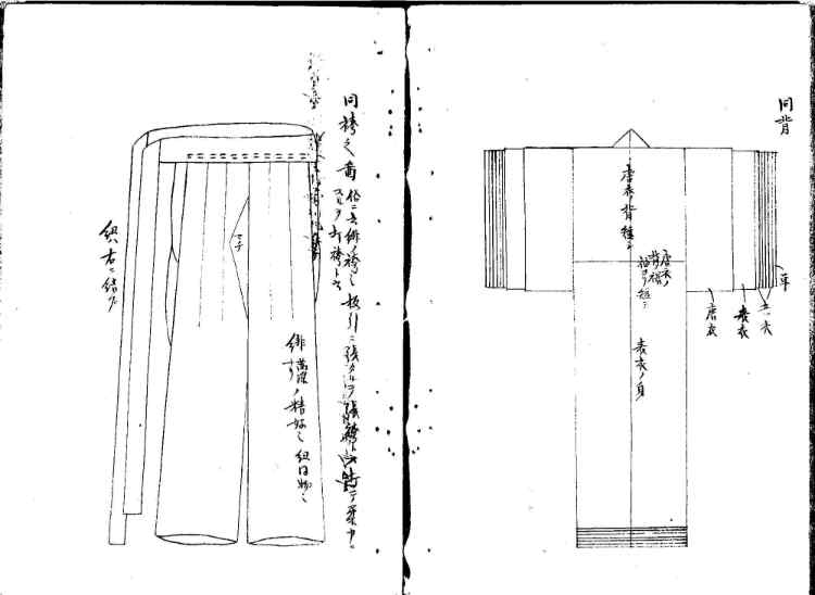 守貞謾稿