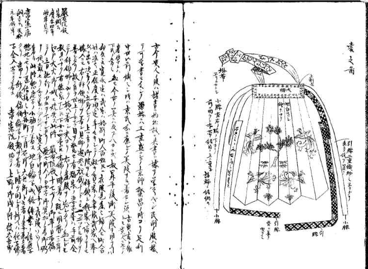 守貞謾稿