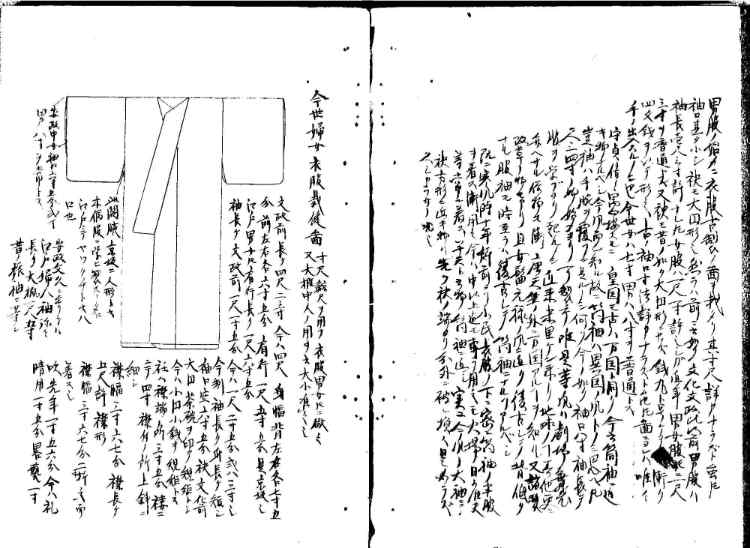 守貞謾稿
