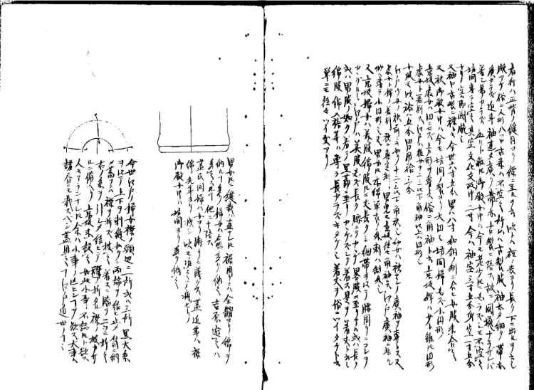 守貞謾稿