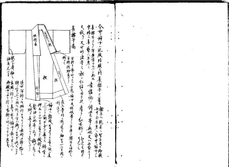 守貞謾稿