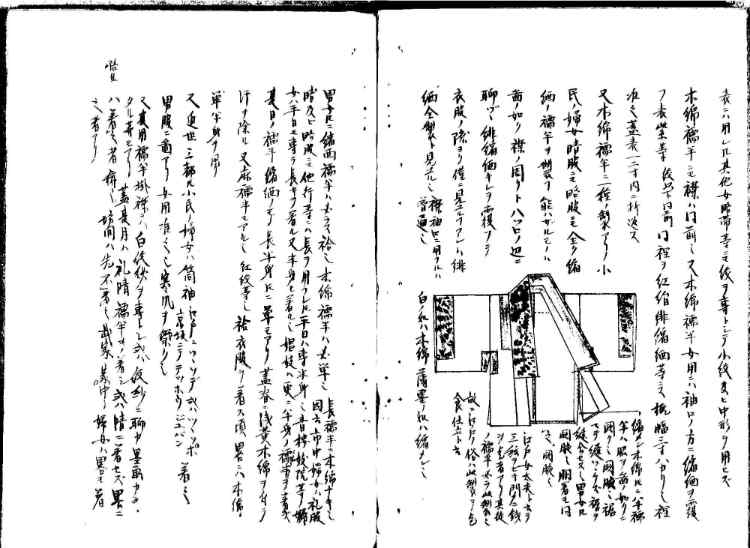 守貞謾稿