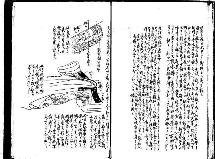 守貞謾稿
