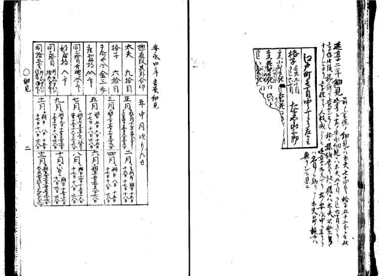 守貞謾稿