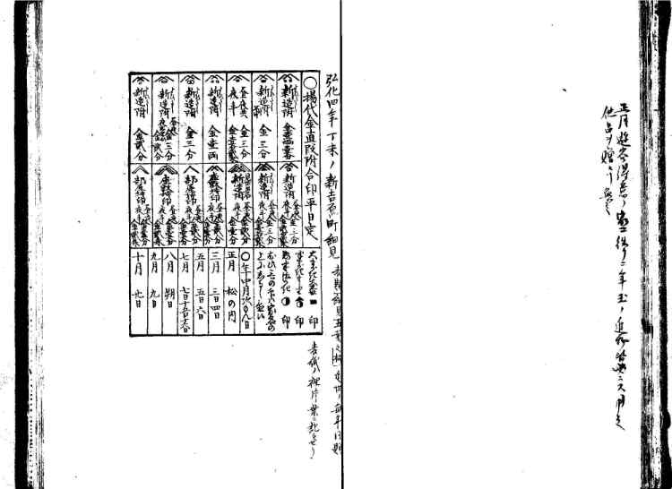 守貞謾稿