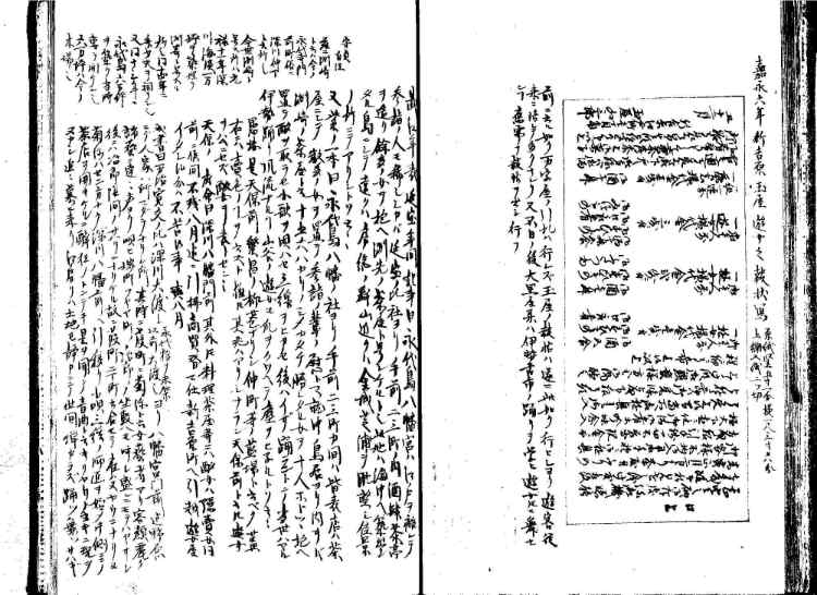 守貞謾稿