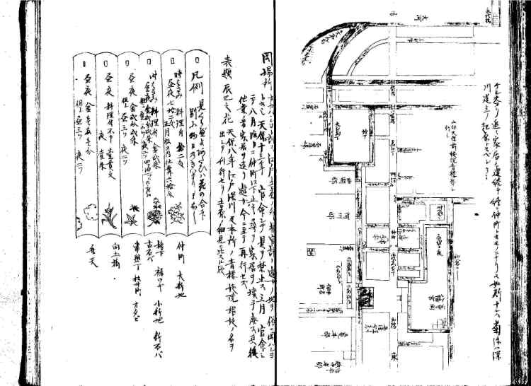 守貞謾稿