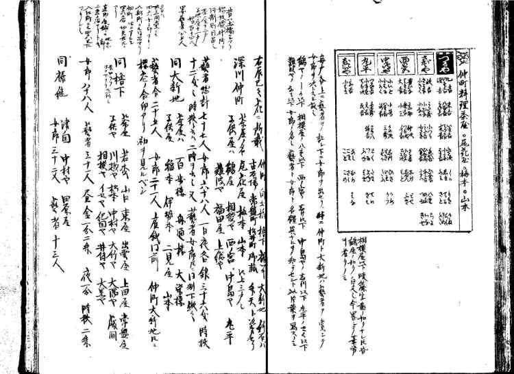 守貞謾稿