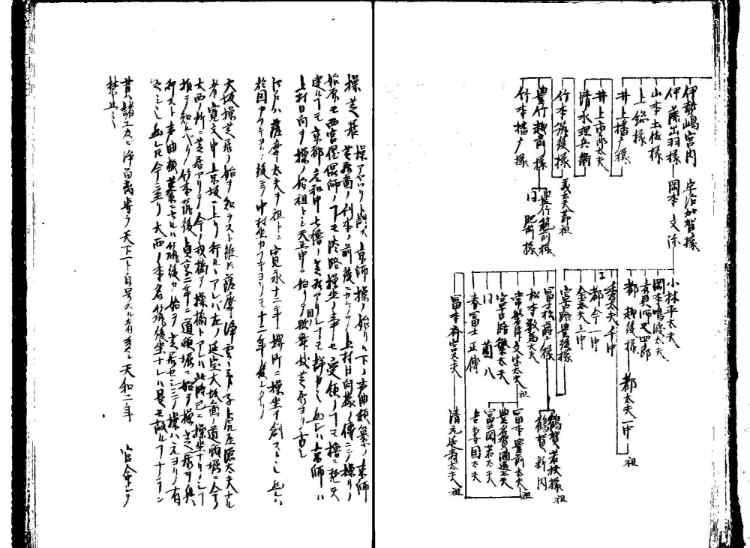 守貞謾稿