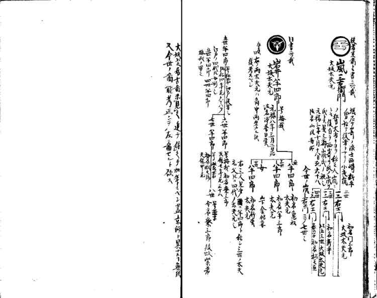 守貞謾稿