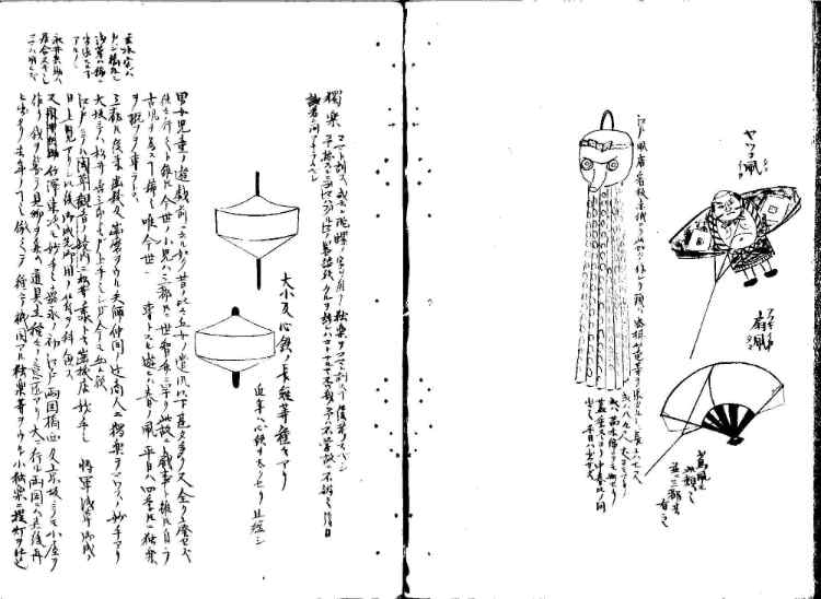 守貞謾稿