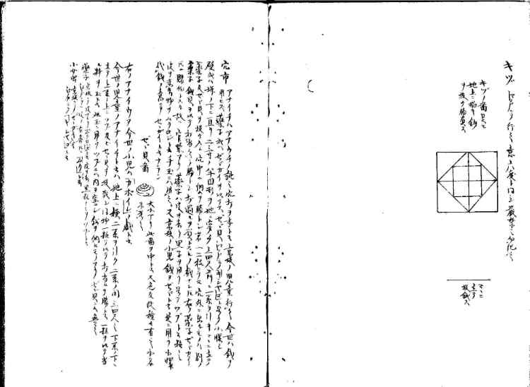 守貞謾稿