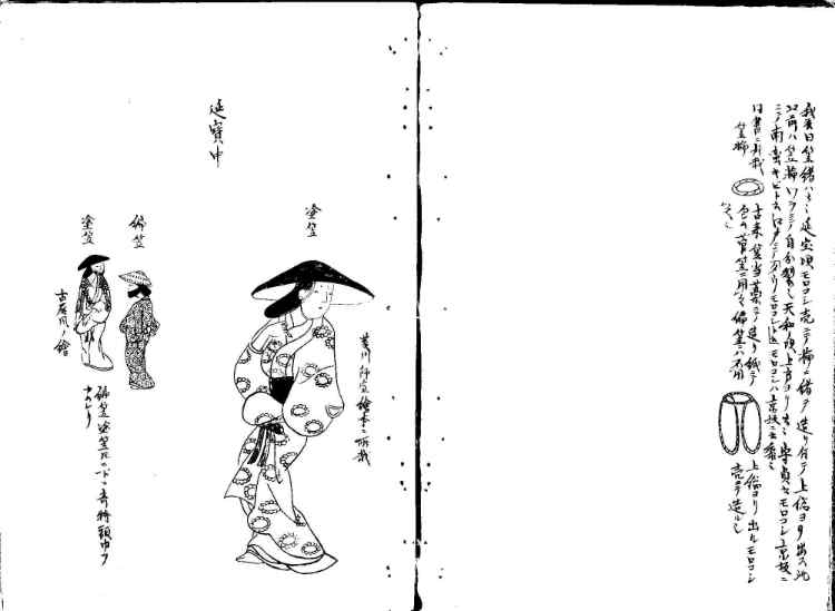 守貞謾稿