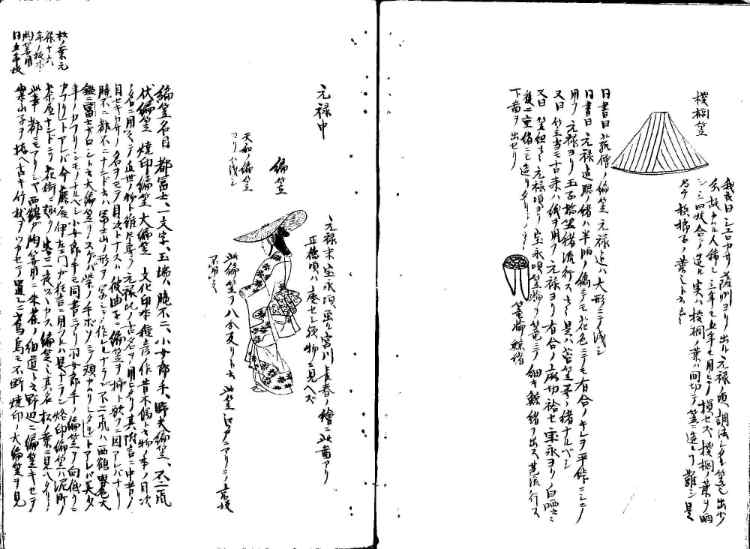 守貞謾稿