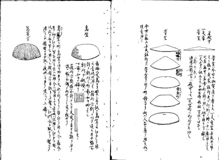 守貞謾稿