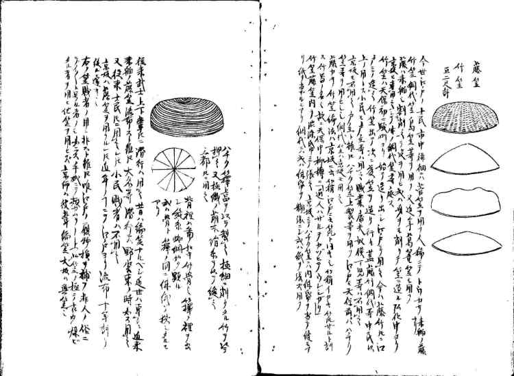 守貞謾稿