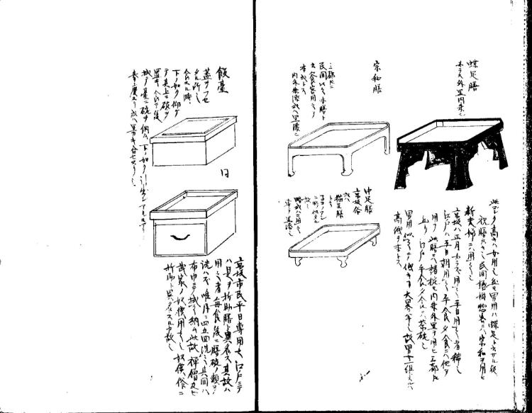 守貞謾稿