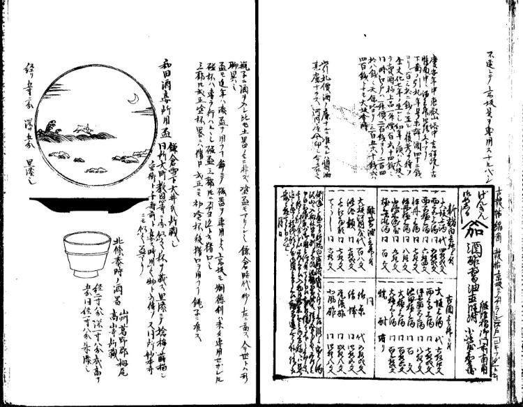 守貞謾稿
