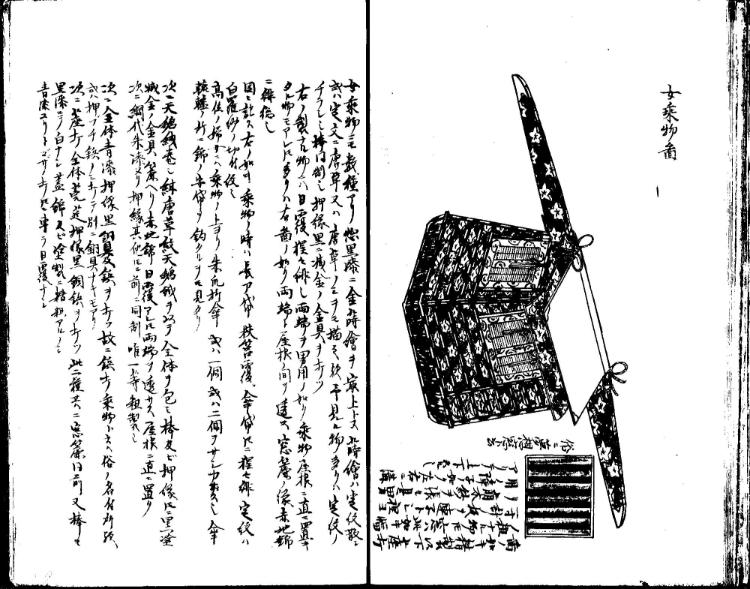 守貞謾稿