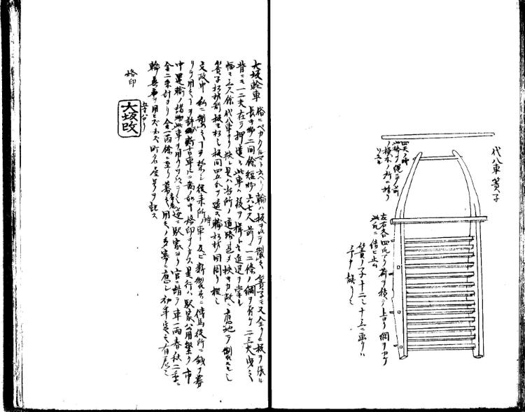守貞謾稿
