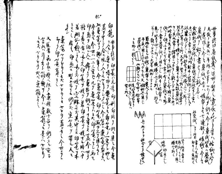 守貞謾稿