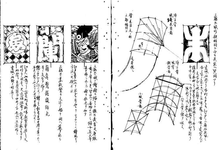 守貞謾稿