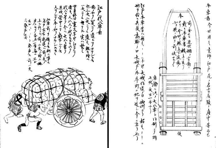 守貞謾稿