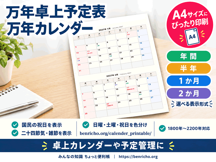 A4サイズぴったり印刷の「万年カレンダー」。