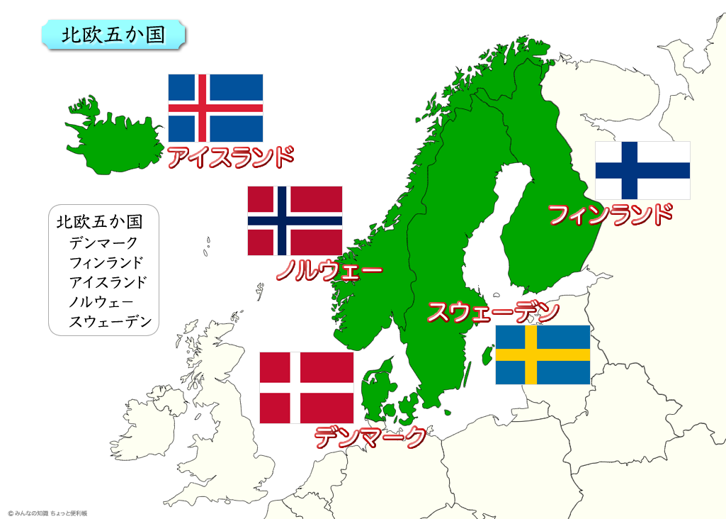 北欧五か国と国旗