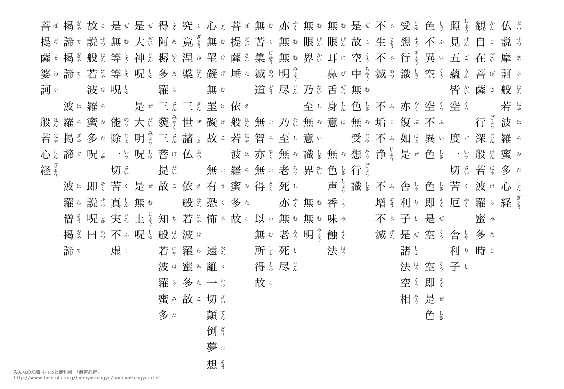 みんなの知識 ちょっと便利帳 般若心経を読む 聞く 聴く 唱える