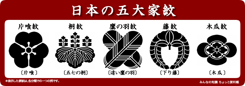 みんなの知識 ちょっと便利帳 日本の五大家紋 日本の五大紋