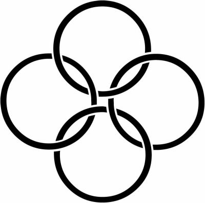 四つ金輪・四つ組み輪（１）