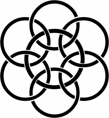 七つ釜敷・釜敷七曜・七つ金輪釜敷・六つ釜敷